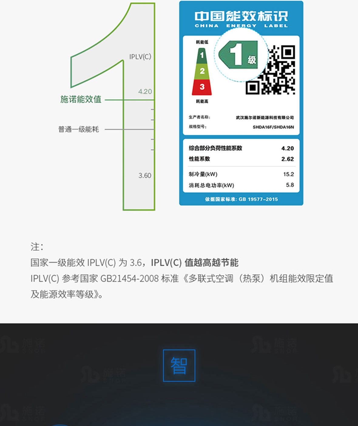 施诺（Snor）地暖空调一体机SHDA12F 五匹一拖五带地暖 水系统中央空调(图5)